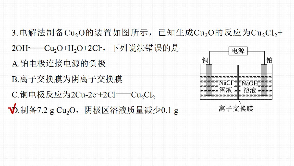 第十章 热点强化11 电解原理的创新应用第8页