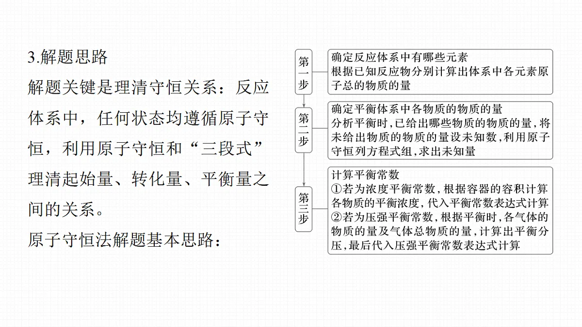 第十一章 难点突破6 多平衡体系中平衡常数的计算第3页