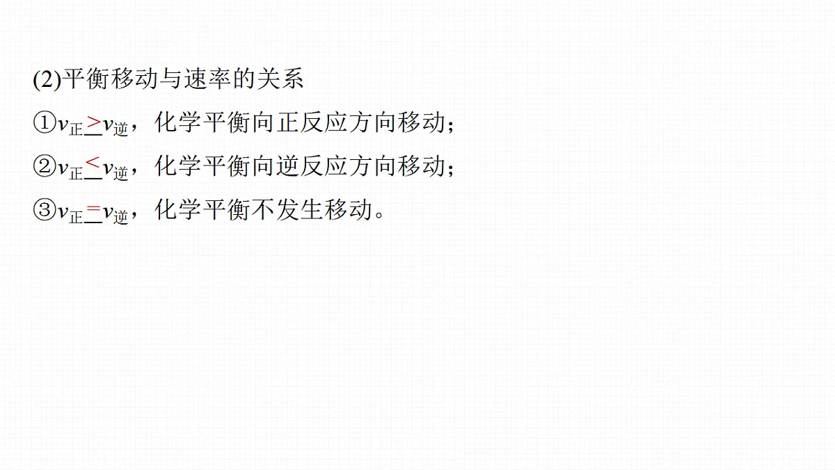 第十一章 第43讲 影响化学平衡的因素第6页
