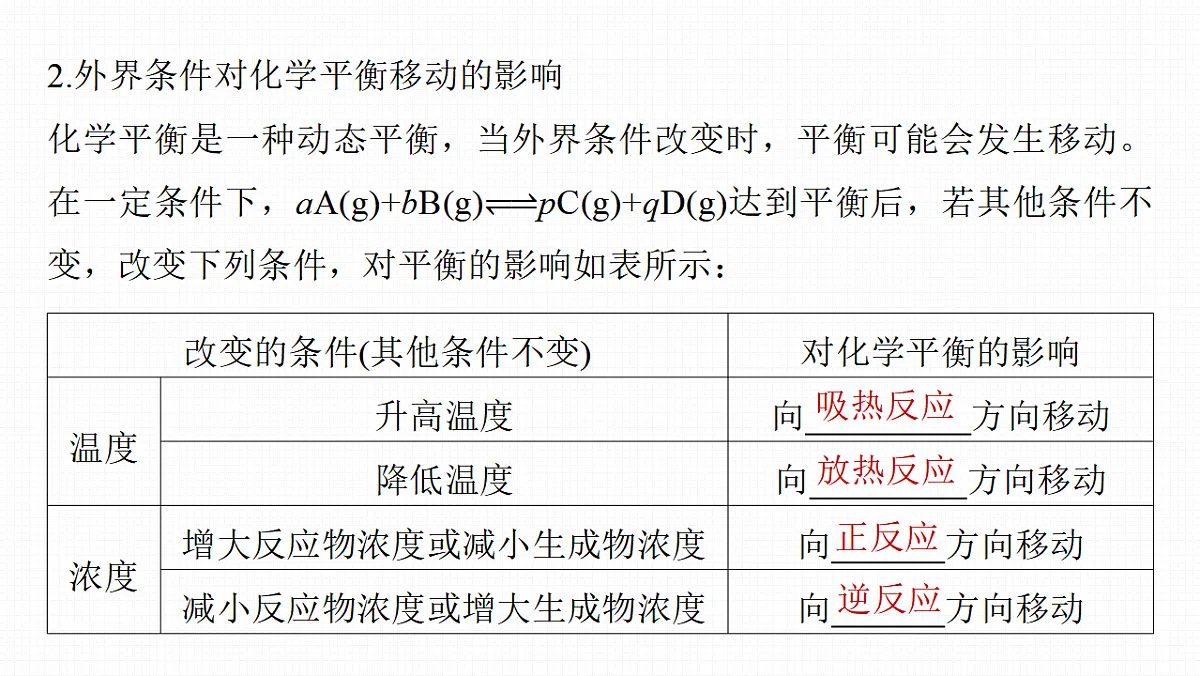 第十一章 第43讲 影响化学平衡的因素第7页