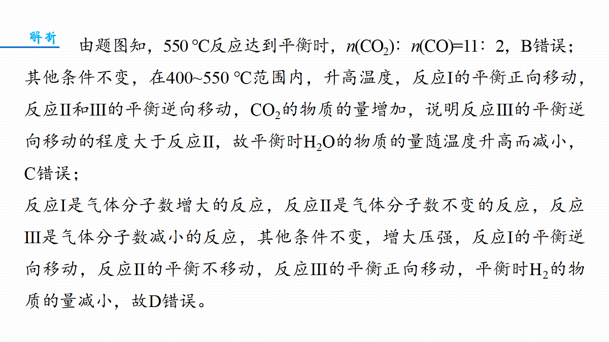 第十一章 热点强化13 多反应、多平衡图像分析第6页
