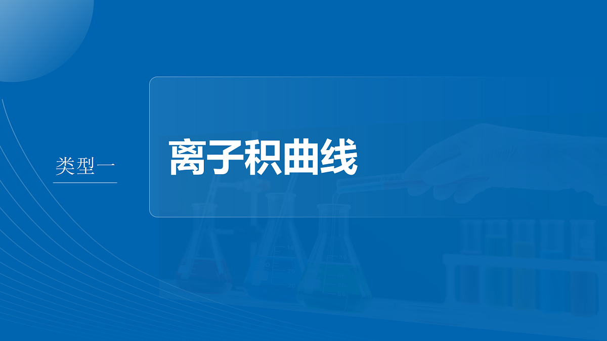 第十二章 第53讲 沉淀溶解平衡图像的分析第4页