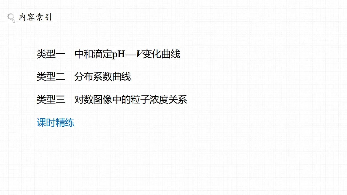 第十二章 第51讲 溶液中的粒子平衡曲线分类突破第3页