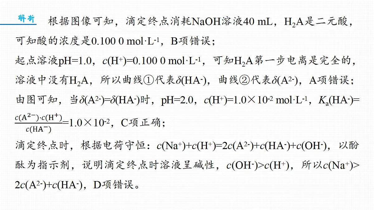 第十二章 热点强化16 多曲线或多坐标轴图像分析第5页