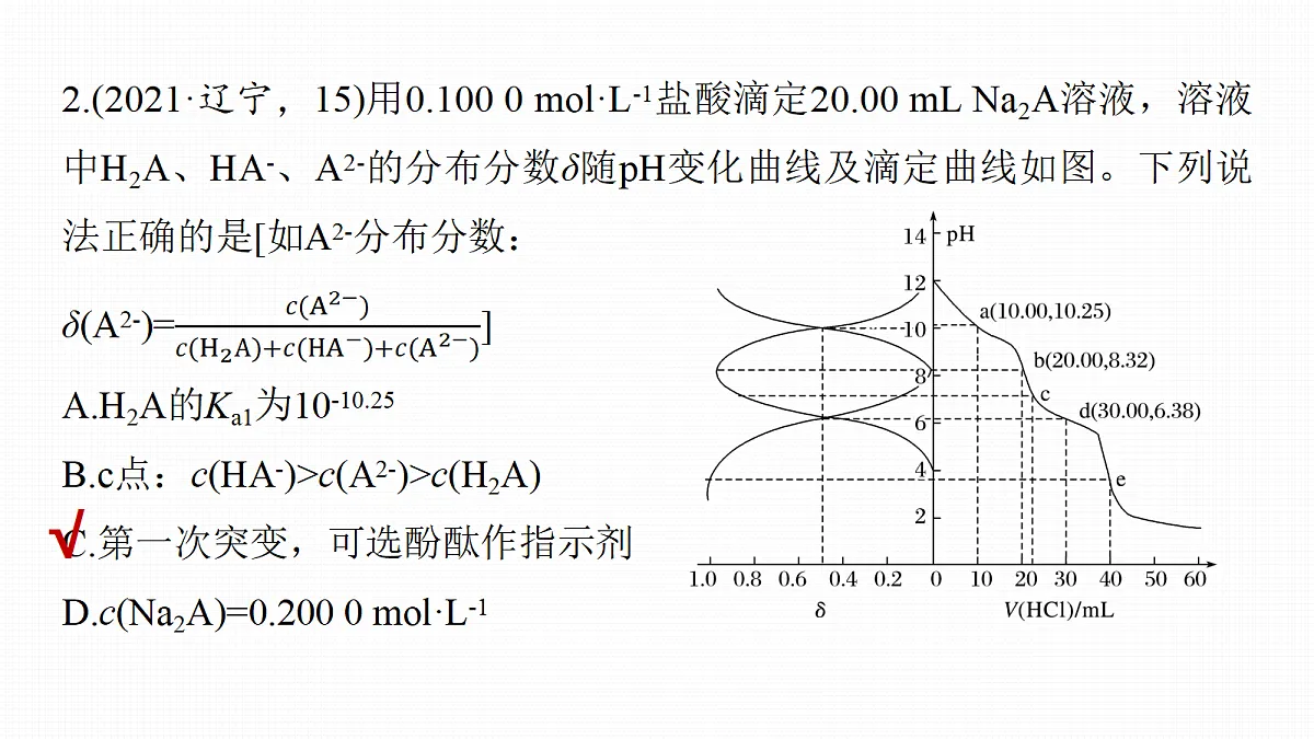 第十二章 热点强化16 多曲线或多坐标轴图像分析第6页