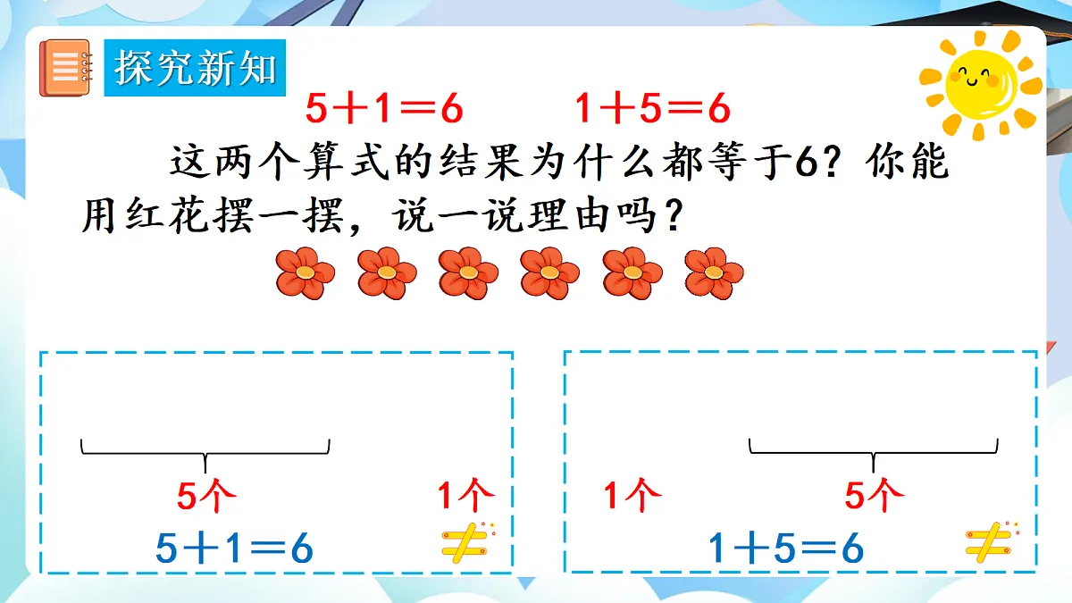 人教版小学数学一年级上册 第6课时《6、7的加、减法》课件第7页