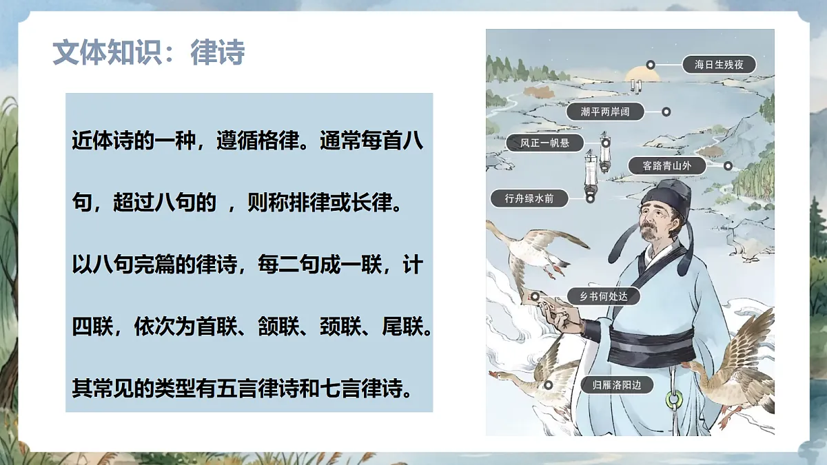 人教部编版语文七上 第4课 古代诗歌四首《次北固山下》课件第6页