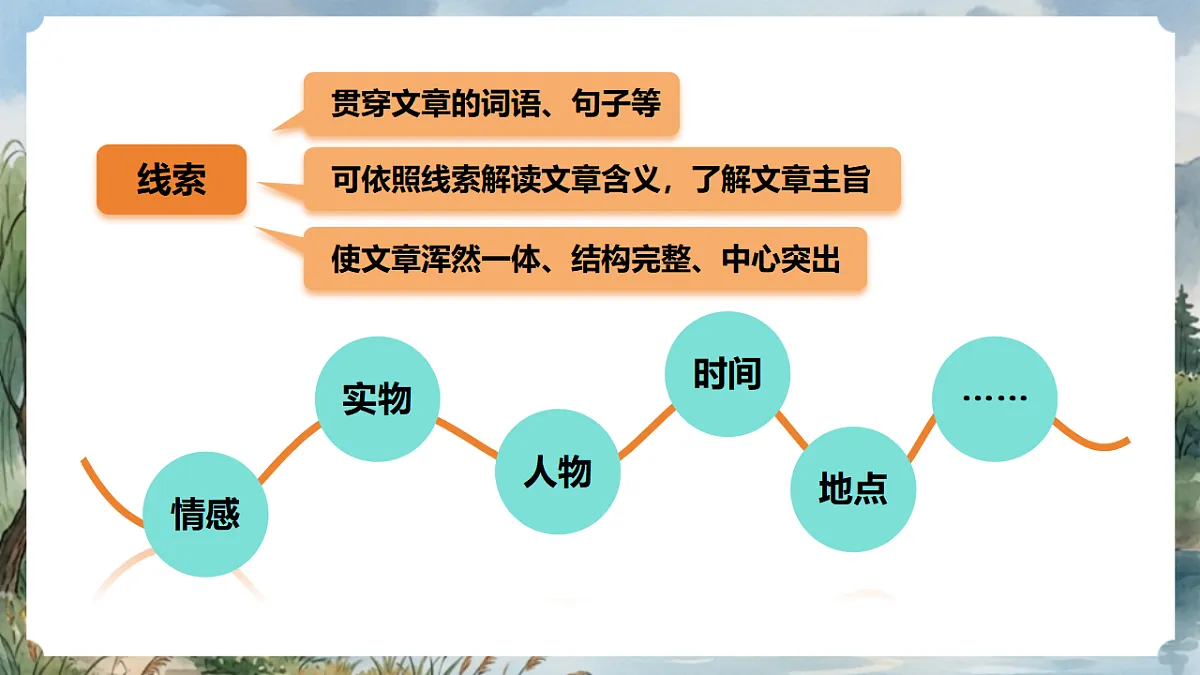 人教部编版语文七上 第三单元 写作《如何突出中心》课件第6页