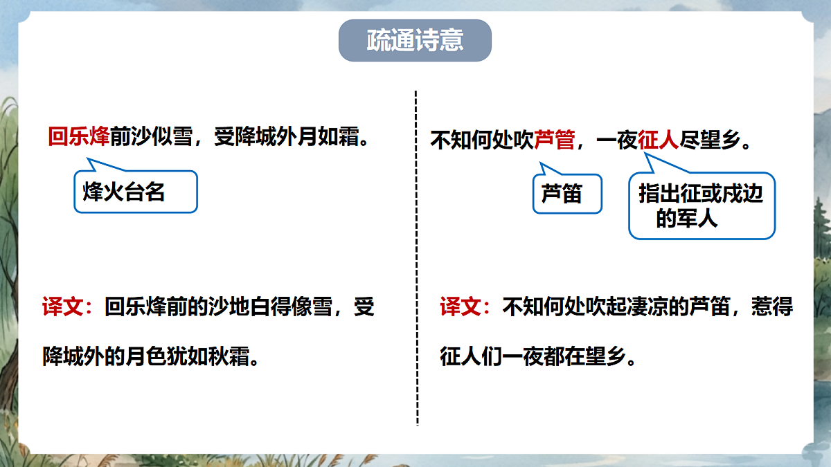 人教部编版语文七上 第三单元 课外古诗词诵读《夜上受降城闻笛》课件第7页