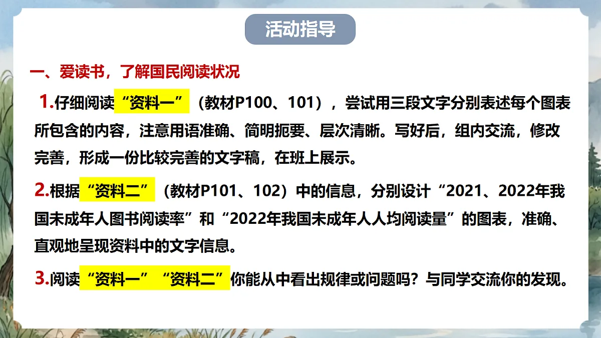 人教部编版语文七上 第四单元 专题学习活动《少年正是读书时》课件第4页