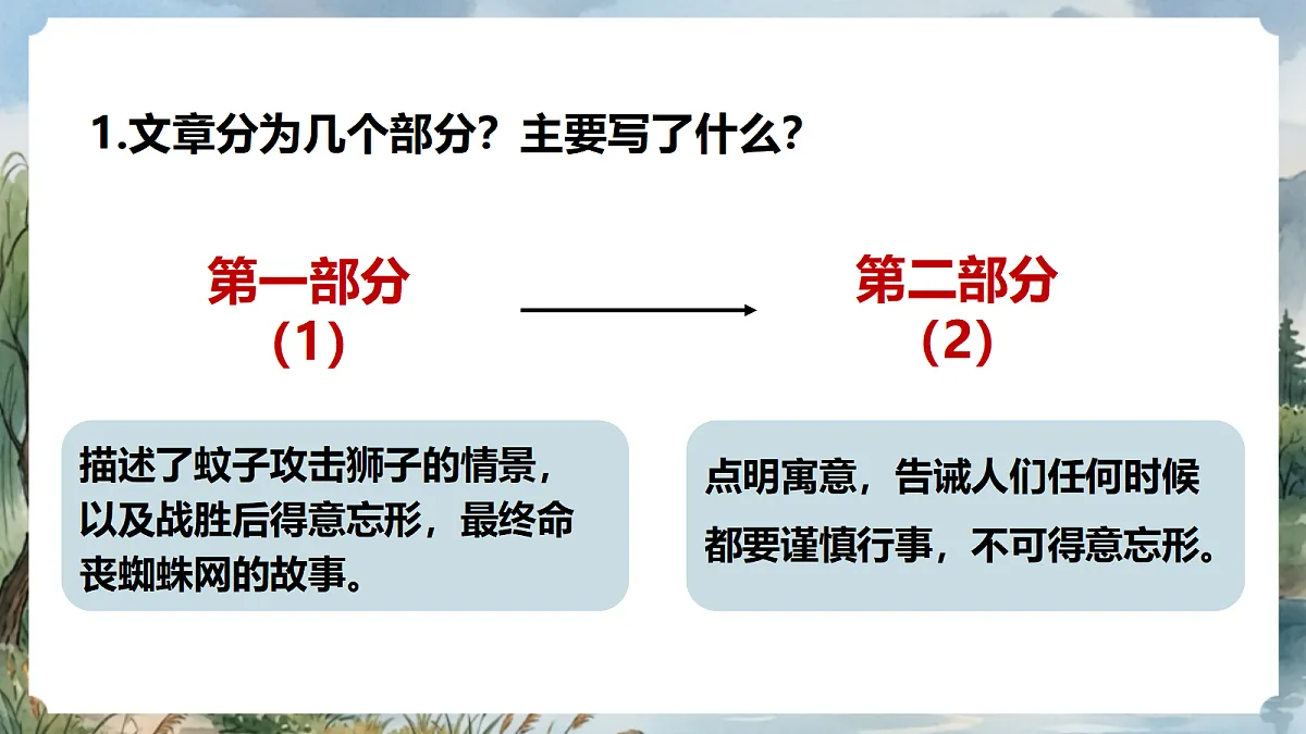 人教部编版语文七上 第24课 寓言四则《蚊子和狮子》课件第7页