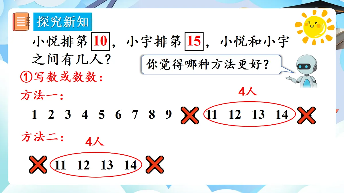 人教版小学数学一年级上册 第7课时《解决问题》课件第6页