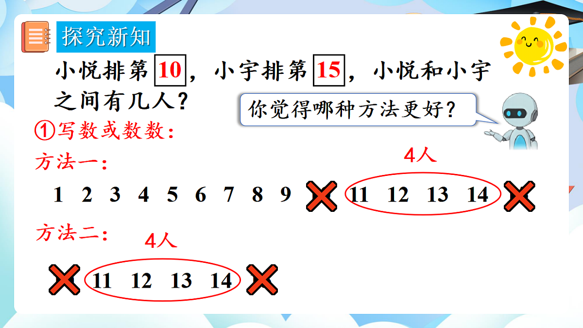 人教版小学数学一年级上册 第7课时《解决问题》课件第6页