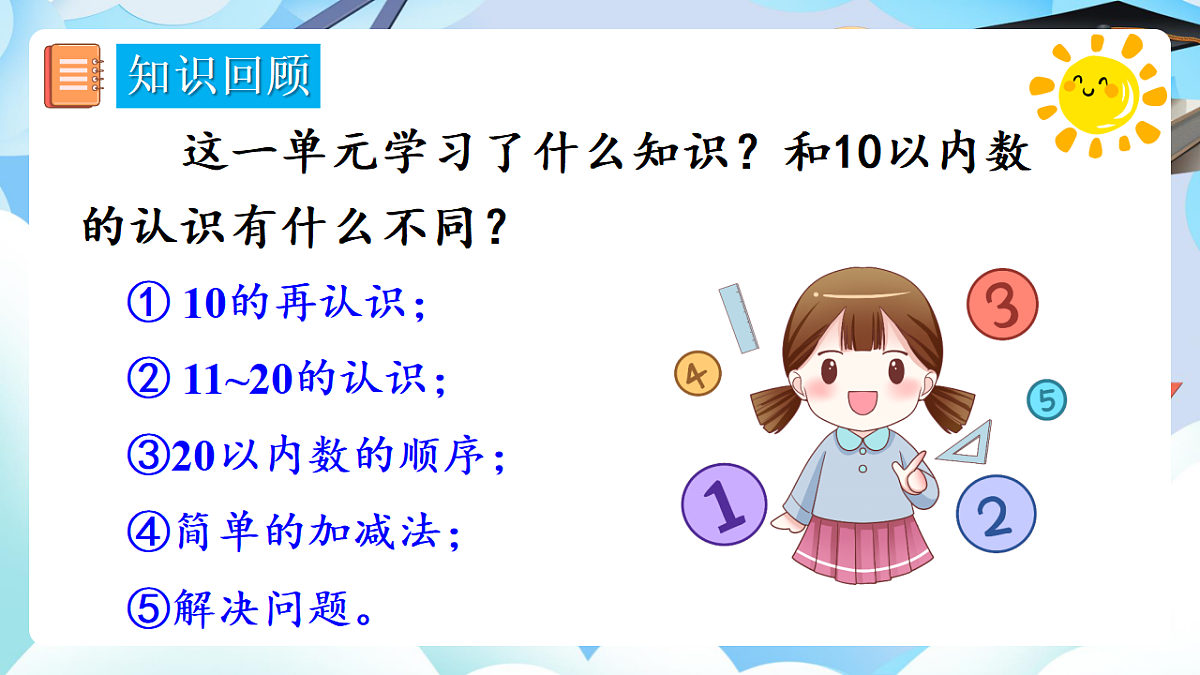 人教版小学数学一年级上册 第9课时《整理和复习》课件第3页