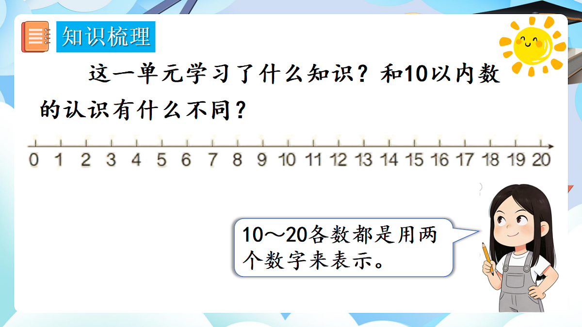 人教版小学数学一年级上册 第9课时《整理和复习》课件第6页