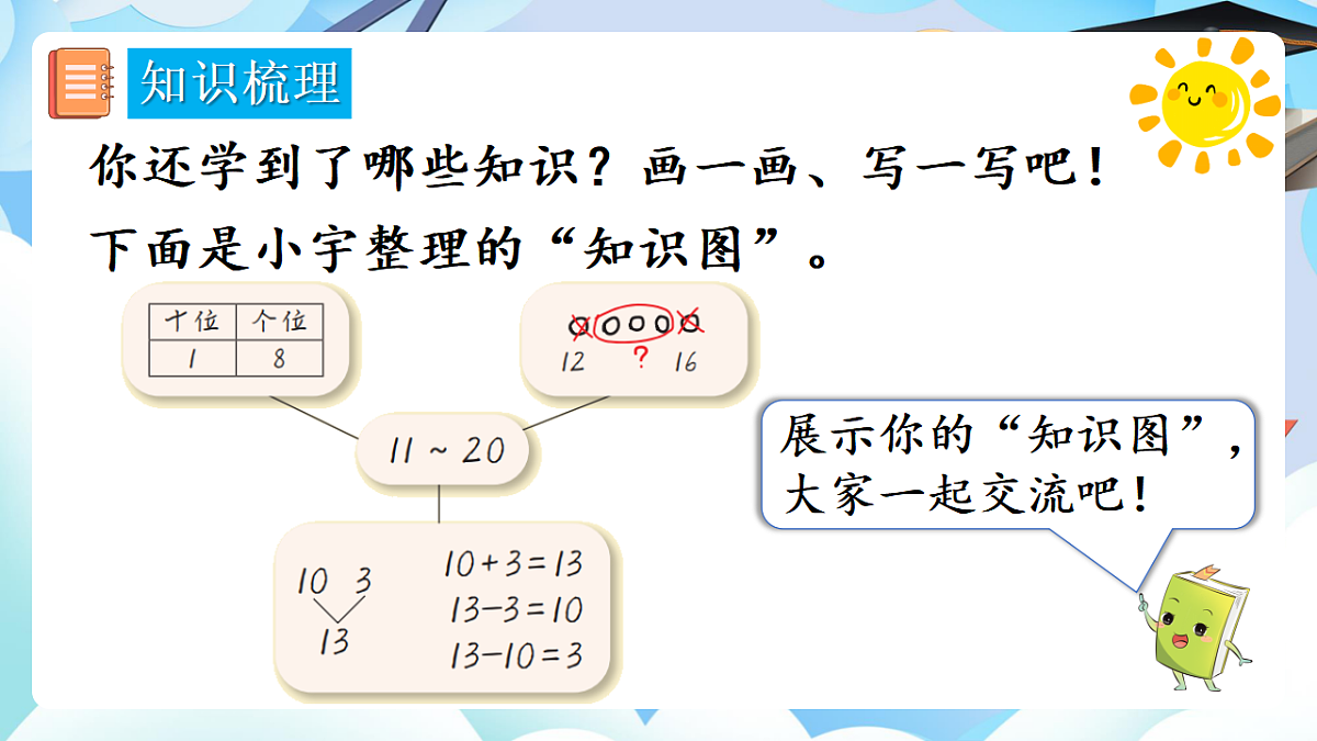 人教版小学数学一年级上册 第9课时《整理和复习》课件第7页