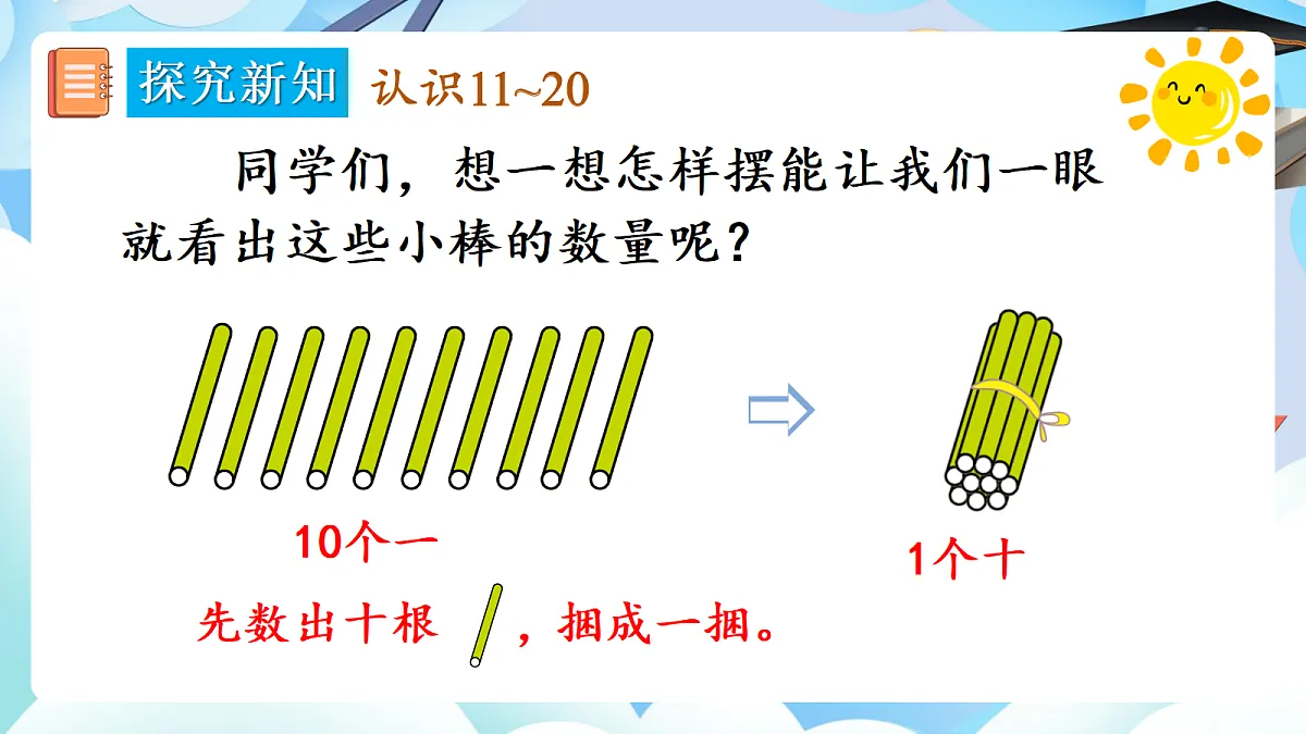 人教版小学数学一年级上册 第2课时《11~20的认识(1)》课件第6页