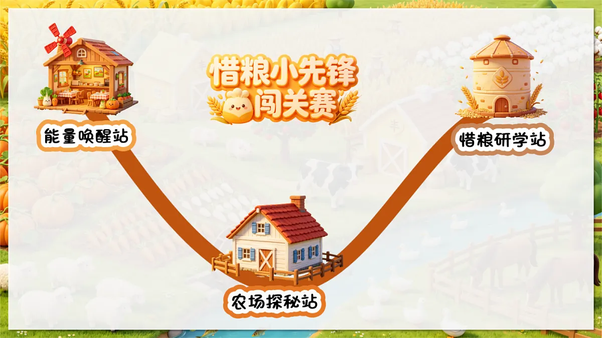 人教PEP四下Unit 5 课时 8 Part C Reading time第6页