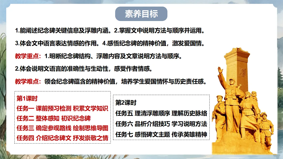 人教部编版语文八上 第21课《人民英雄永垂不朽》第二课时 课件第4页