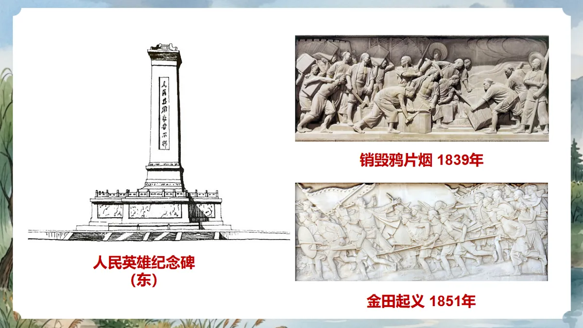 人教部编版语文八上 第21课《人民英雄永垂不朽》第二课时 课件第6页
