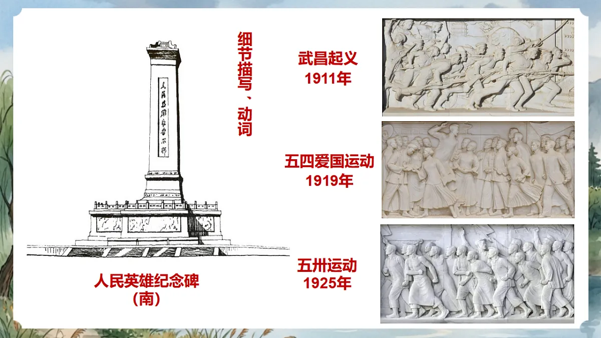 人教部编版语文八上 第21课《人民英雄永垂不朽》第二课时 课件第7页