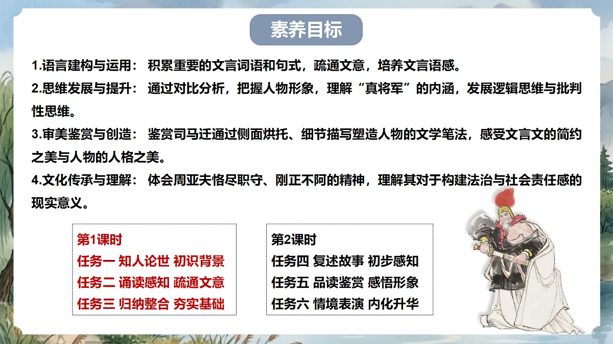 人教部编版语文八上 第25课《周亚夫军细柳》第二课时 课件第4页