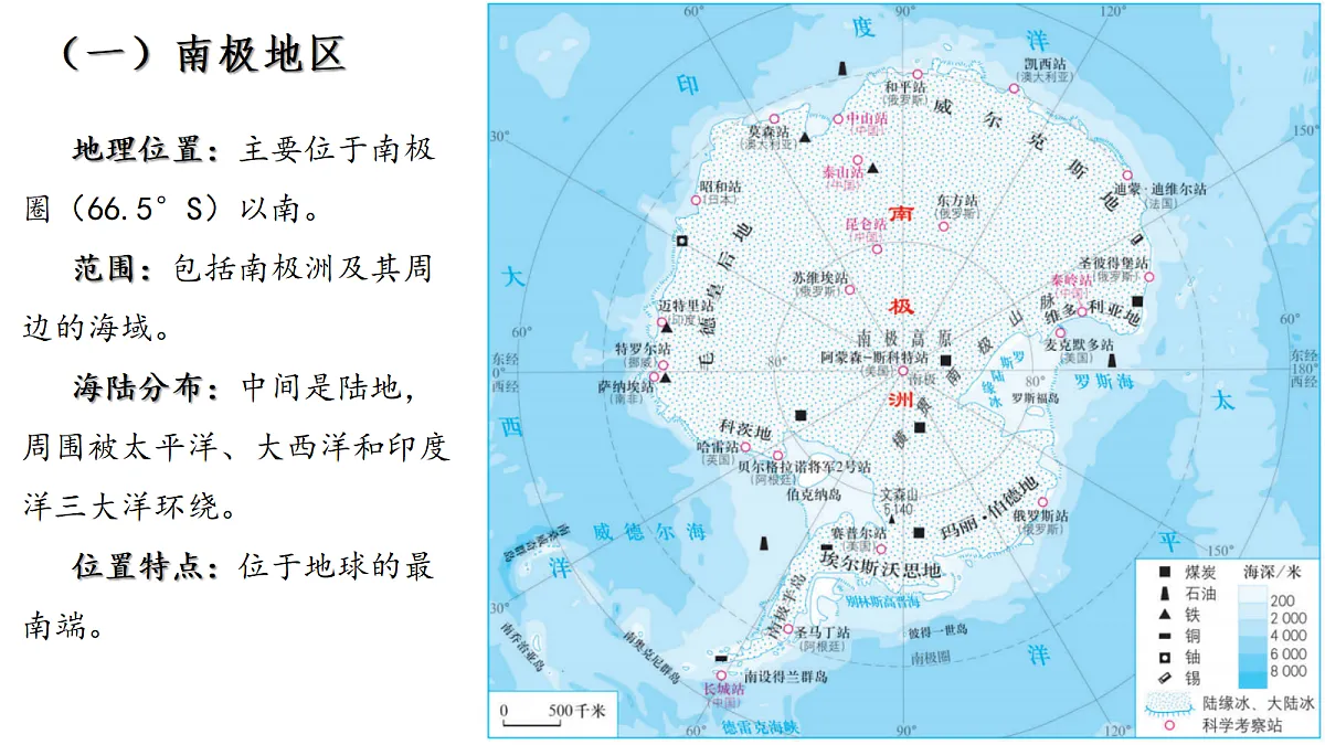 【新人教版】七下第十一章《极地地区》第1课时冰雪覆盖的地区教案课件第7页