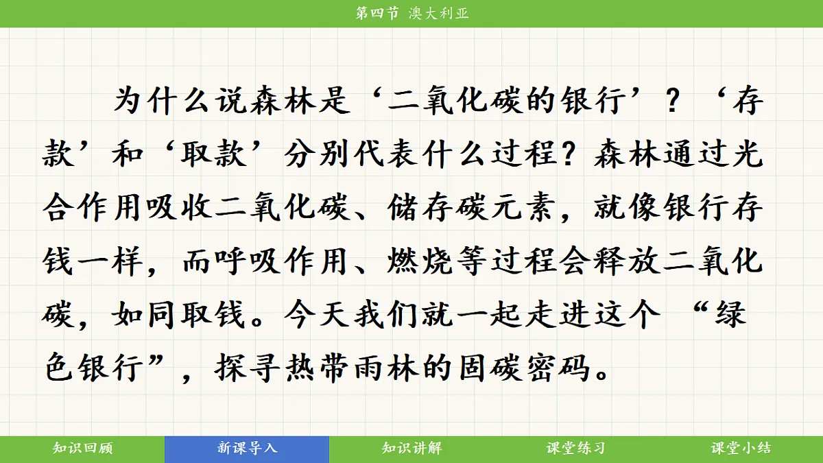 第十单元《探寻热带雨林的固碳功能》跨学科主题学习课件第4页