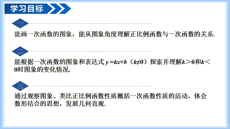 23.2一次函数的图象和性质(第2课时)(教学课件)数学人教版2024八年级下册第2页