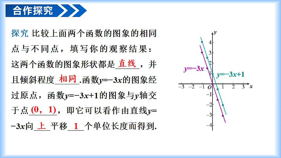 23.2一次函数的图象和性质(第2课时)(教学课件)数学人教版2024八年级下册第8页