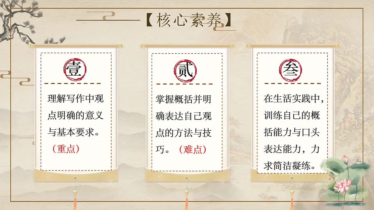 第二单元 写作 观点要明确 课件第2页