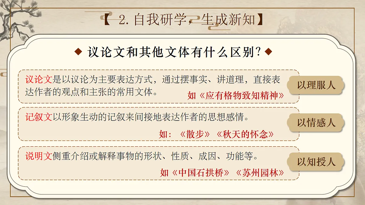 第二单元 写作 观点要明确 课件第7页