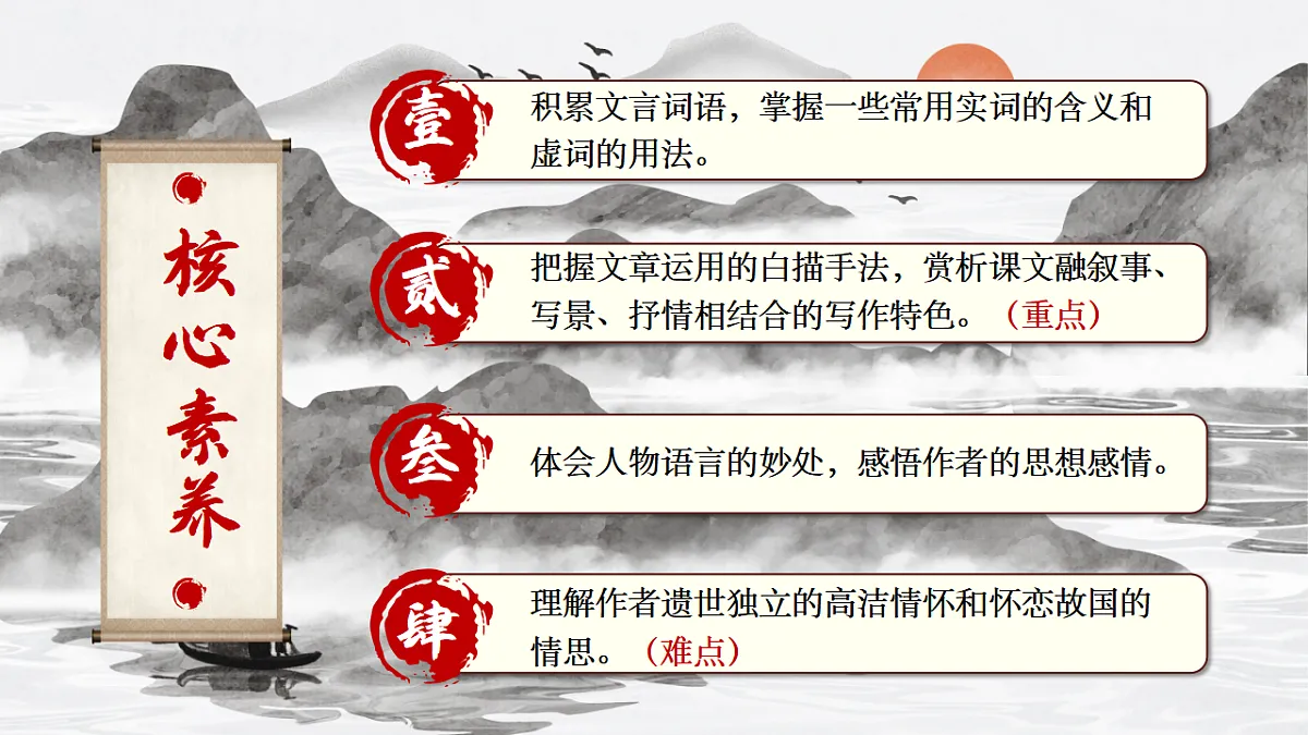 第13课《湖心亭看雪》课件第7页