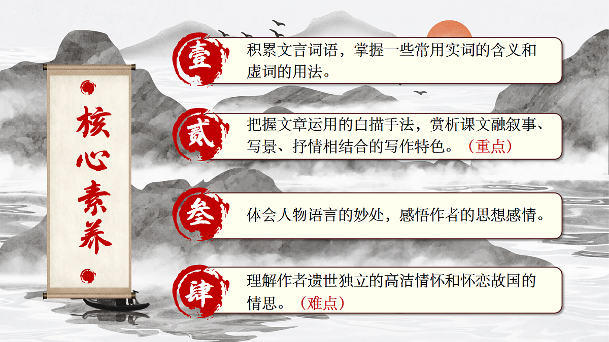 第13课《湖心亭看雪》课件第7页