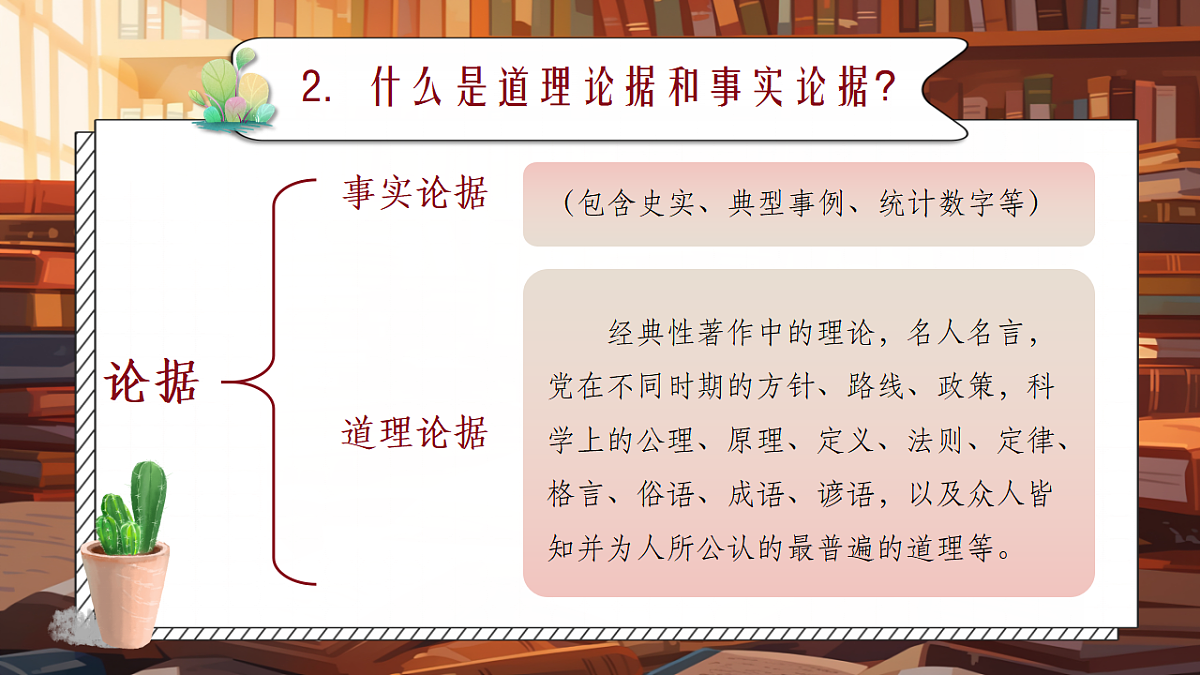 《写作:议论要言之有据》课件第6页
