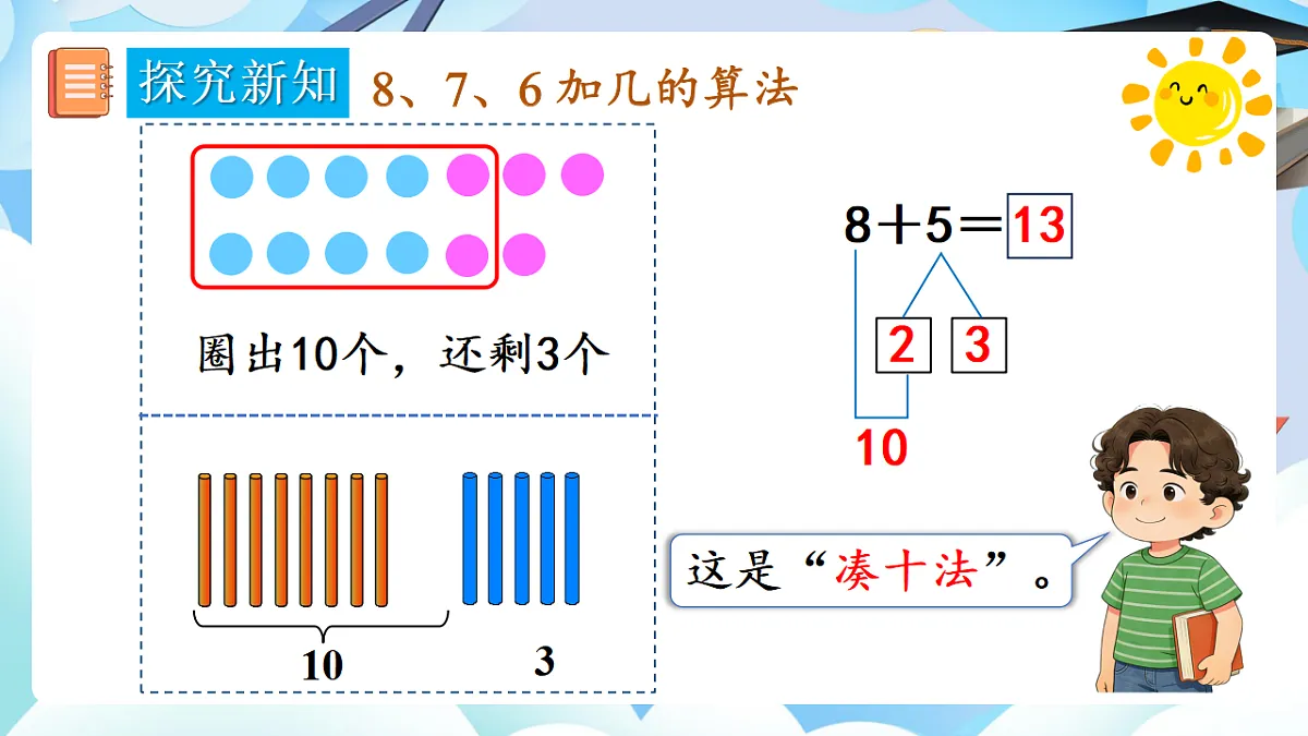 人教版小学数学一年级上册 第3课时《8、7、6加几(1)》课件第7页