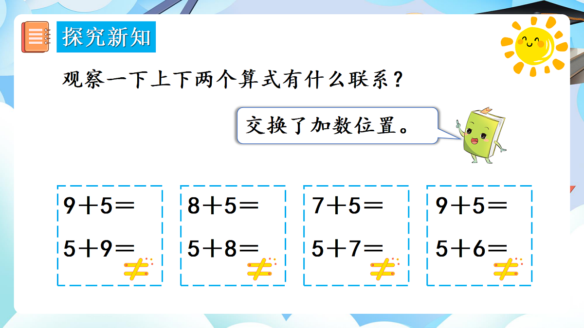 人教版小学数学一年级上册 第5课时《5、4、3、2加几》课件第4页