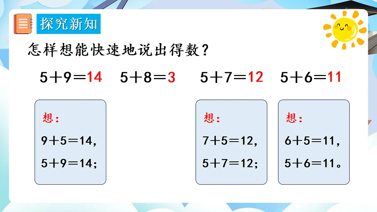 人教版小学数学一年级上册 第5课时《5、4、3、2加几》课件第6页