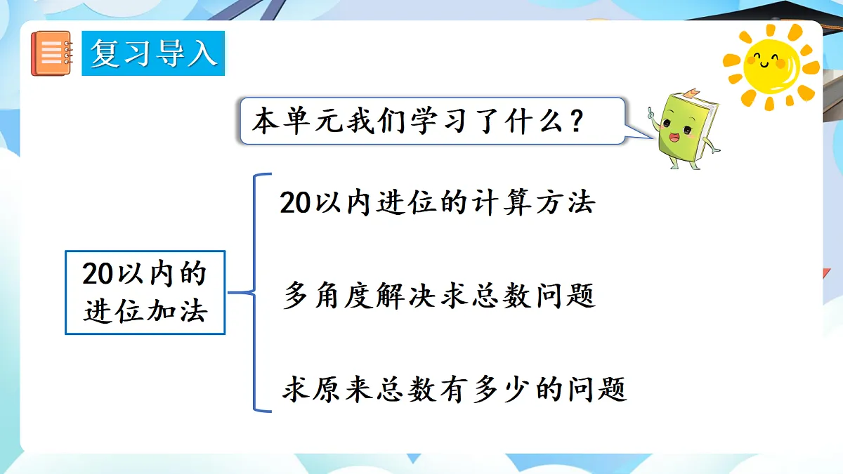 人教版小学数学一年级上册 第10课时《整理和复习》课件第3页