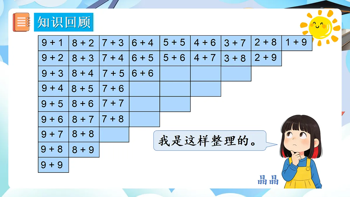 人教版小学数学一年级上册 第10课时《整理和复习》课件第6页
