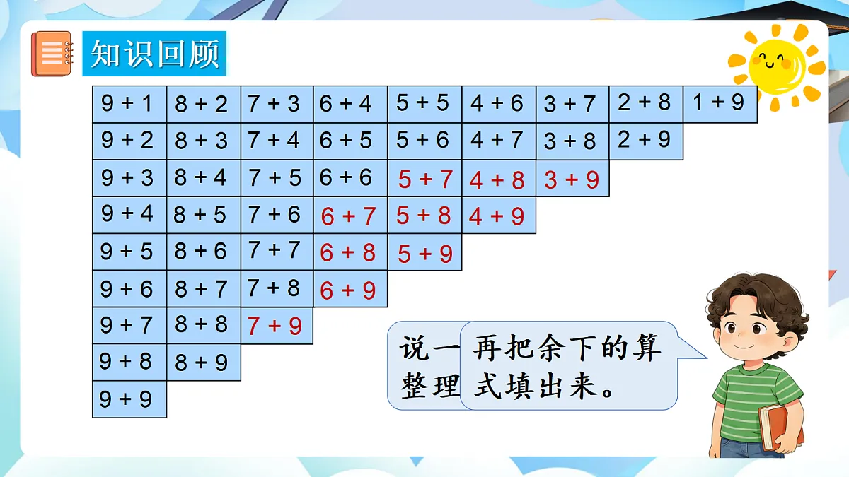 人教版小学数学一年级上册 第10课时《整理和复习》课件第7页