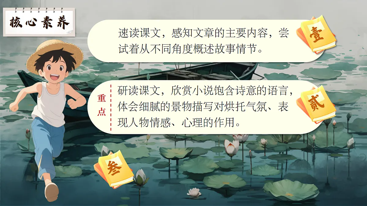 第17课《孤独之旅》课件第6页