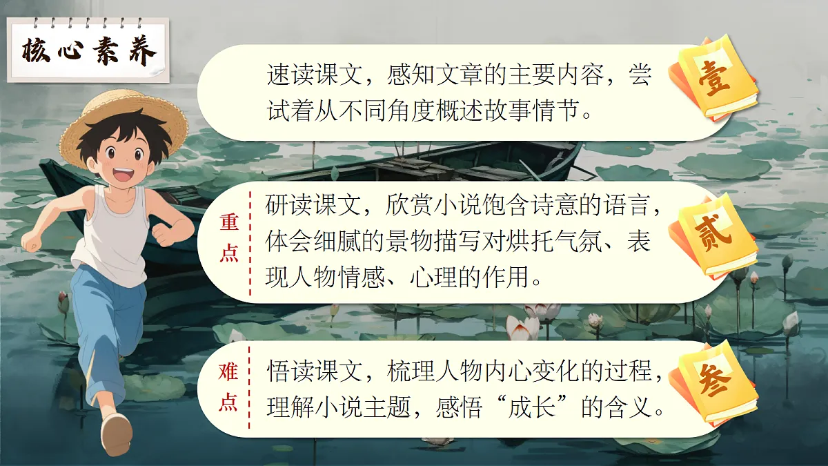 第17课《孤独之旅》课件第7页