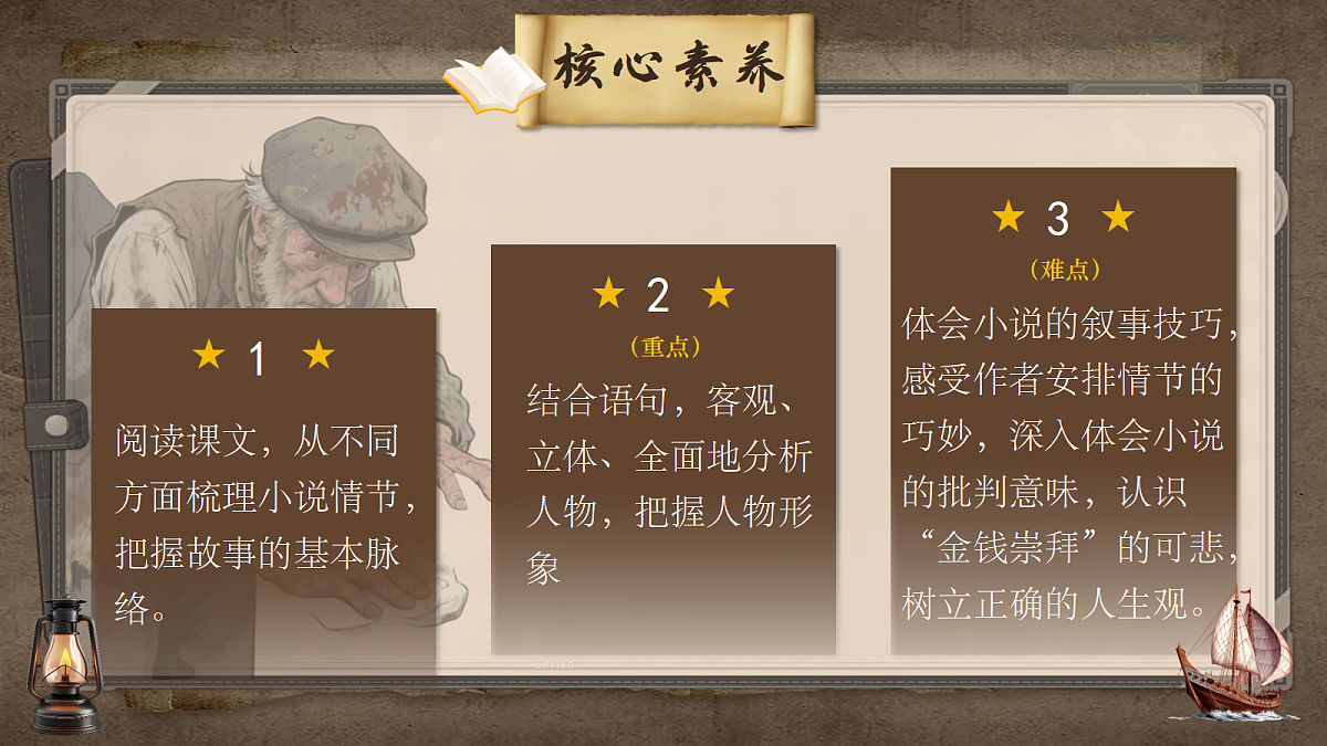 第16课《我的叔叔于勒》课件第3页