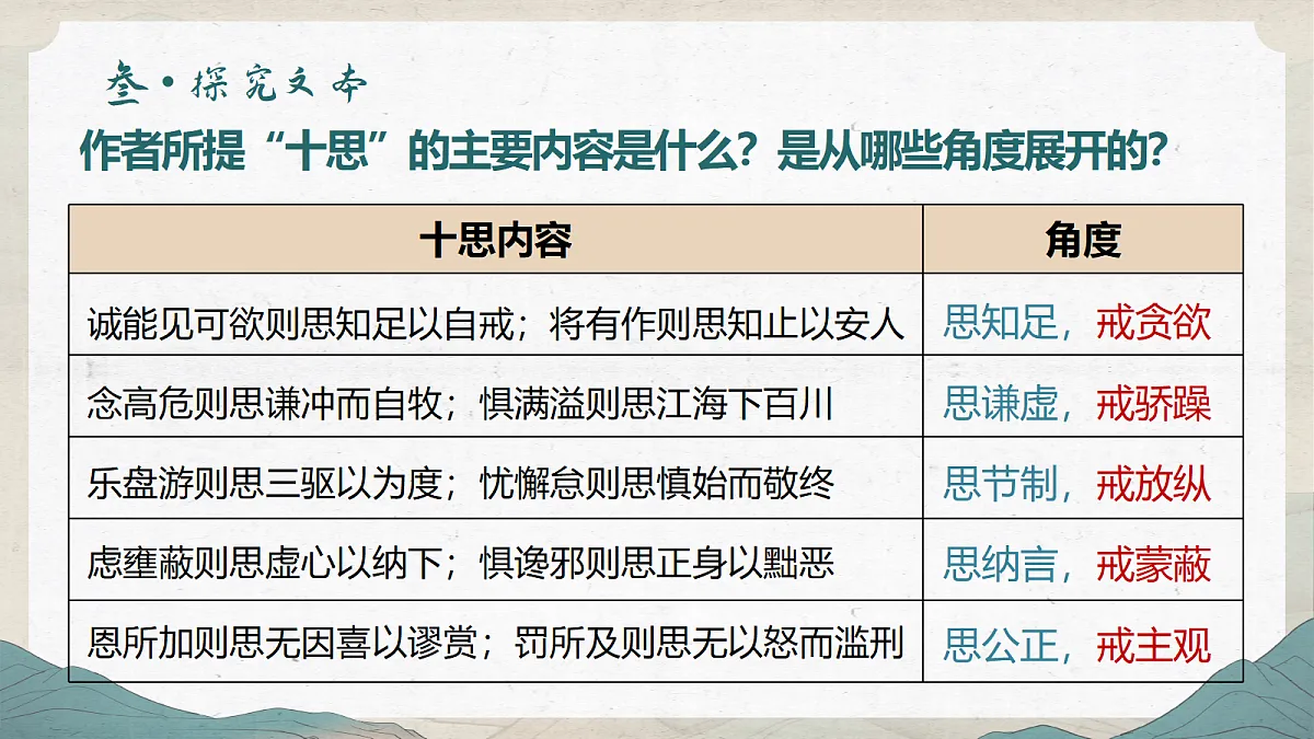 18359648第5页