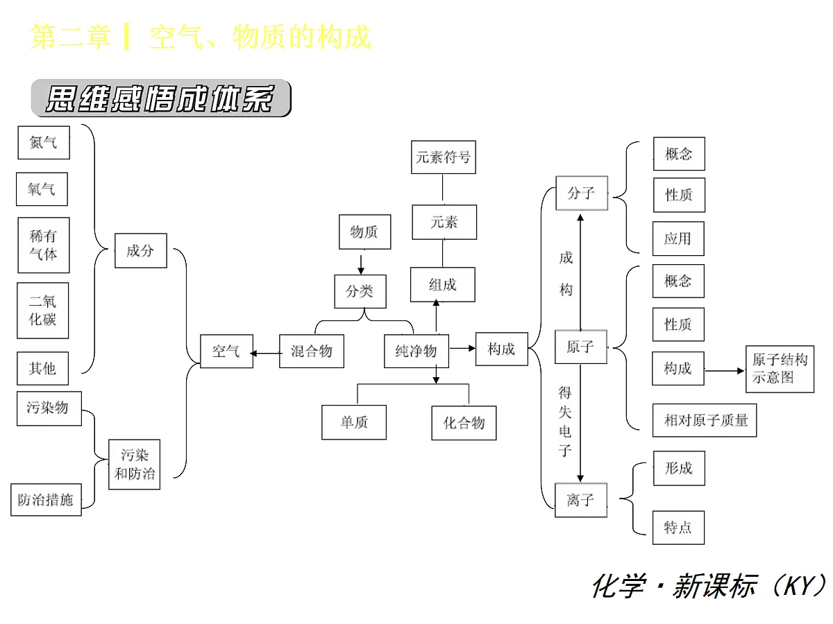 18359664第2页