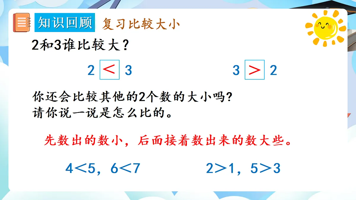 人教版小学数学一年级上册 第1课时《数与运算(1)》课件第6页