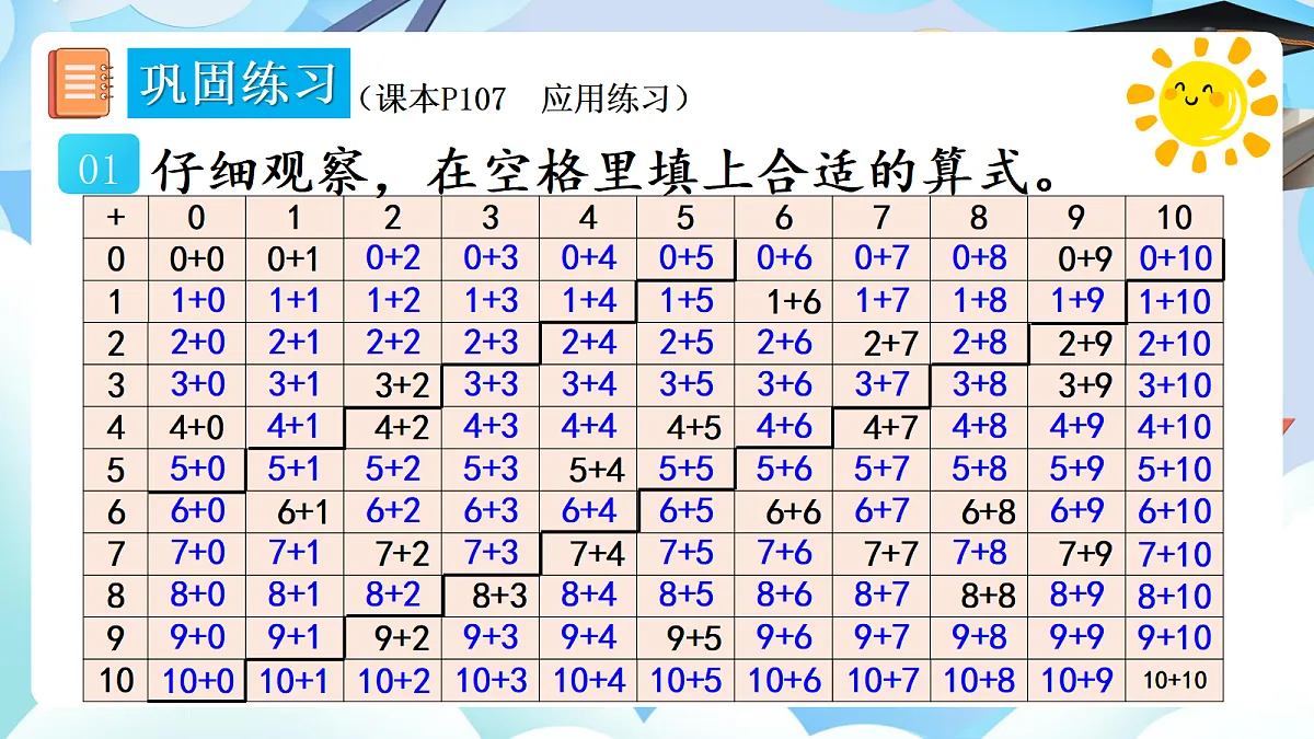 人教版小学数学一年级上册 第2课时《数与运算(2)》课件第8页