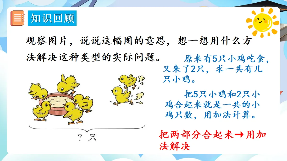 人教版小学数学一年级上册 第3课时《数量关系》课件第4页