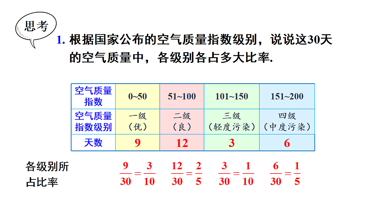 18360054第6页